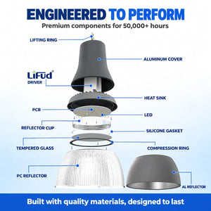 Campana LED comercial CCT - (25W / 40W / 60W / 80W) - Difusor policarbonato - UGR19 - Driver Lifud (8)