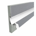 LED strip profile integration / trimless - 18x15mm - With diffuser - 2 meters 4