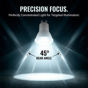 Mini Bombilla LED - MR11 GU10 - 5W - 45º (15)