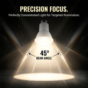 Mini Bombilla LED - MR11 GU10 - 5W - 45º (23)