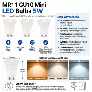 Mini Bombilla LED - MR11 GU10 - 5W - 45º (9)