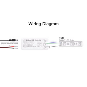Controlador para tira LED RGBW - 6A por canal - ZigBee/TUYA SMART (5)