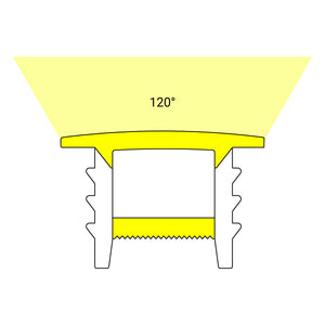 Funda de silicona flexible blanca - Tira LED a neón - 10x10 mm - Curvatura vertical - Empotrable (7)