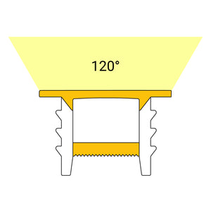 Funda de silicona flexible blanca - Tira LED a neón - 12x12 mm - Curvatura vertical - Empotrable (7)