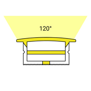 Funda de silicona flexible blanca - Tira LED a neón - 10x20 mm - Empotrable (5)