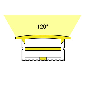 Funda de silicona flexible blanca - Tira LED a neón - 10x20 mm - Empotrable (5)