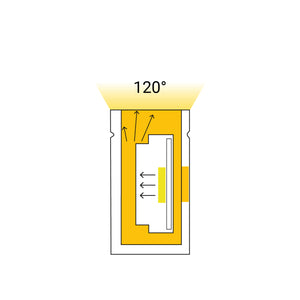 Funda de silicona flexible blanca - Tira LED a neón - 4x8 mm - Curvatura horizontal - Superficie (4)