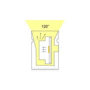 Funda de silicona flexible blanca - Tira LED a neón - 6x10 mm - Curvatura horizontal - Superficie (5)