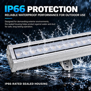 Bañador de pared LED RGB+CCT 24W control RF/WiFi | Mi Light (4)