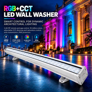Bañador de pared LED RGB+CCT 48W control RF/WiFi | Mi Light (3)