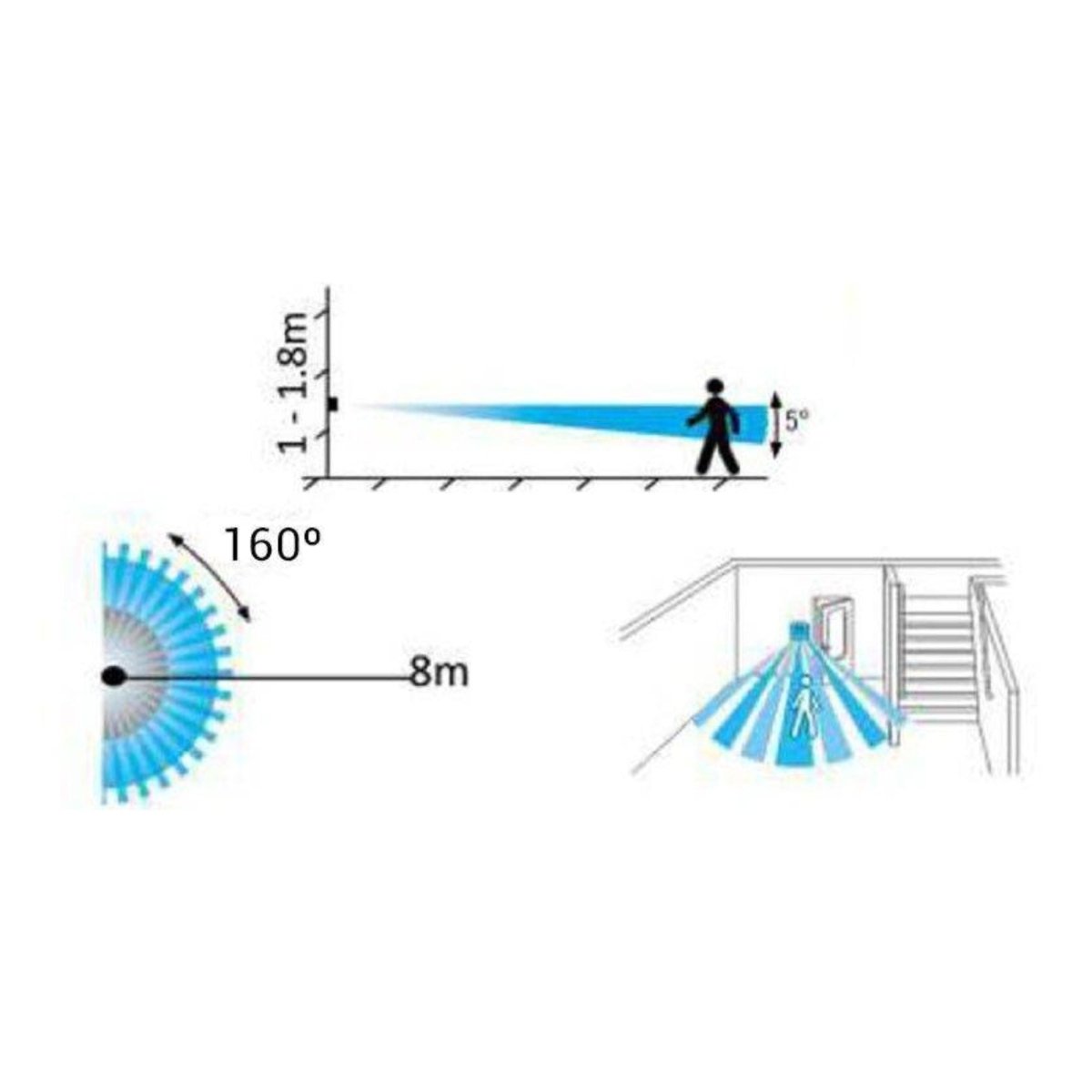 Sensor de movimiento PIR de pared redondo 160º - Barcelona Led-