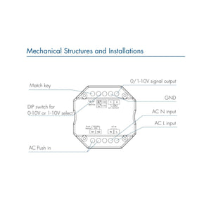 Controlador MINI 0/1-10V - WiFi+RF - PUSH Dim - 100-240V AC - TUYA - Skydance - Barcelona Led-Control y regulación