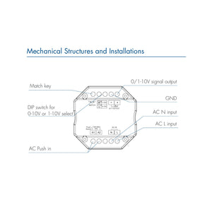 Controlador MINI 0/1-10V - WiFi+RF - PUSH Dim - 100-240V AC - TUYA - Skydance (2)