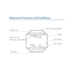 Controlador MINI 0/1-10V - WiFi+RF - PUSH Dim - 100-240V AC - TUYA - Skydance (2)