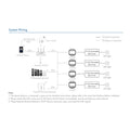 MINI 0/1-10V Controller - WiFi+RF - PUSH Dim - 100-240V AC - TUYA - Skydance 5