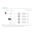 MINI 0/1-10V Controller - WiFi+RF - PUSH Dim - 100-240V AC - TUYA - Skydance 5