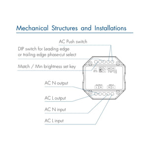 Controlador MINI - TRIAC - WiFi+RF - 100-240V AC - TUYA - Skydance (3)