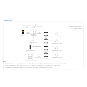 Interruptor Relay - WiFi+RF - 100-240V AC - 10A-8A-6A - TUYA - Skydance (5)