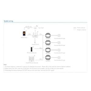 Interruptor Relay - WiFi+RF - 100-240V AC - 10A-8A-6A - TUYA - Skydance (5)