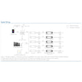 Controlador Monocolor/CCT/RGB/RGBW/RGB+CCT - 12-48V DC - WiFi+RF - TUYA - Skydance 4