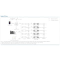 Monocolor/CCT/RGB/RGBW/RGB+CCT Controller - 12-48V DC - WiFi+RF - TUYA - Skydance 4