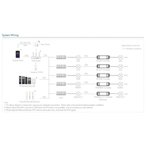 Controlador Monocolor/CCT/RGB/RGBW/RGB+CCT - Compacto - 12-24V DC - WiFi+RF - TUYA - Skydance - Barcelona Led-Control y regulación