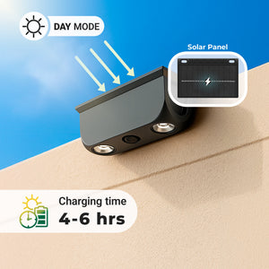 Lámpara LED solar de exterior - CCT - 2 LED - 60lm (3)