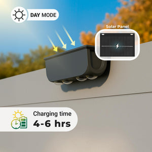 Lámpara LED solar de exterior - CCT - 4 LED - 120lm (4)