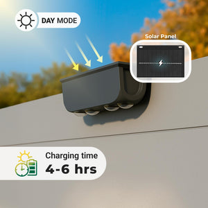 Lámpara LED solar de exterior - CCT - 4 LED - 120lm (4)