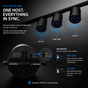 Altavoz Bluetooth para carril magnético de 5mm - 10W - 24V (4)