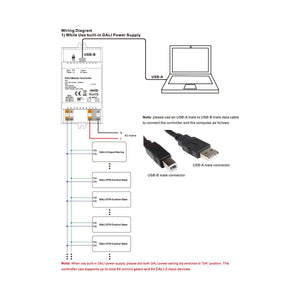 Controlador maestro DALI para carril DIN - USB - 64 dispositivos - Barcelona Led-Control y regulación