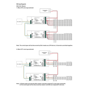 Controlador DALI DT6/DT8 NFC - 5 canales - MONO / CCT / RGB / RGBW / RGB+CCT - 12-48V - Barcelona Led-Control y regulación