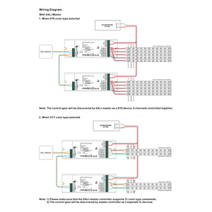 Controlador DALI DT6/DT8 NFC - 5 canales - MONO / CCT / RGB / RGBW / RGB+CCT - 12-48V (2)