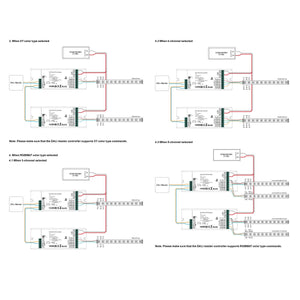 Controlador DALI DT6/DT8 NFC - 5 canales - MONO / CCT / RGB / RGBW / RGB+CCT - 12-48V - Barcelona Led-Control y regulación
