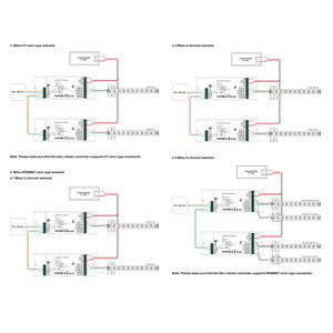 Controlador DALI DT6/DT8 NFC - 5 canales - MONO / CCT / RGB / RGBW / RGB+CCT - 12-48V (3)