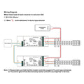 Variateur DALI DT8 - 5 canaux - MONO / CCT / RGB / RGBW / RGB+CCT - 12-48 V - 5 x 5 A 5