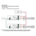 DALI dimmer DT8 - 5 channels - MONO / CCT / RGB / RGBW / RGB+CCT - 12-48V - 5x5A 5