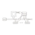DALI-2 rotary controller with push button - DIM / CCT / RGBW 2