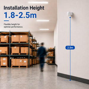 Sensor de movimiento PIR de pared - 180°/360° - 600W - IP44 - Barcelona Led-Control y regulación