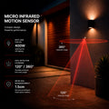 Sensor de movimiento PIR - Superficie - 120°/ 360° - 400W - IP65 2