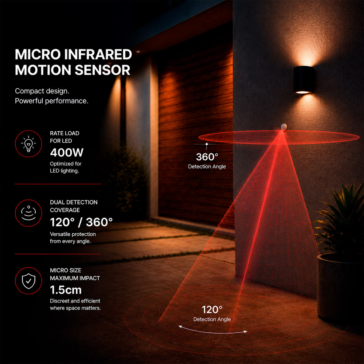 Sensor de movimiento PIR - Superficie - 120°/ 360° - 400W - IP65 (1)