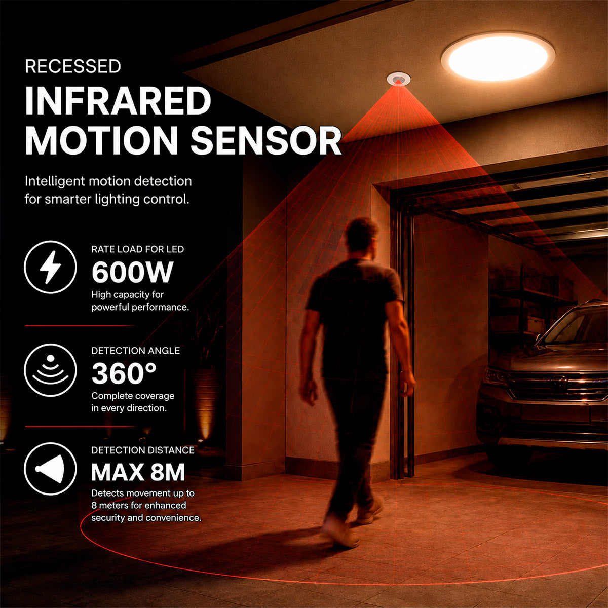 Sensor PIR de movimiento - Empotrable - 600W - 360° - IP65 (1)