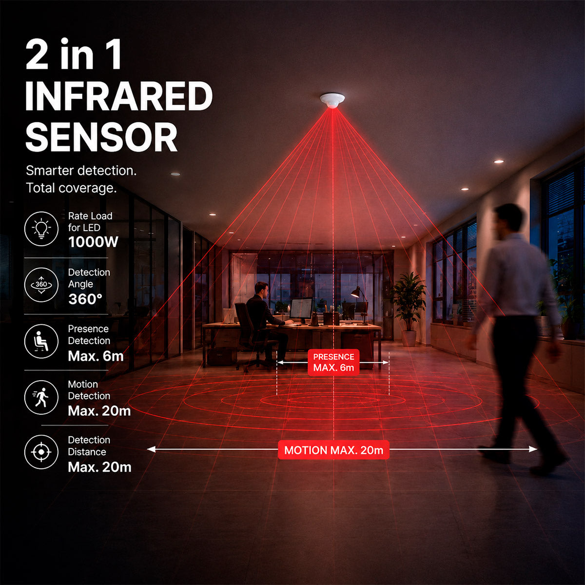 Sensor de movimiento PIR - 2 en 1 - 360º - 1000W - IP44 (1)