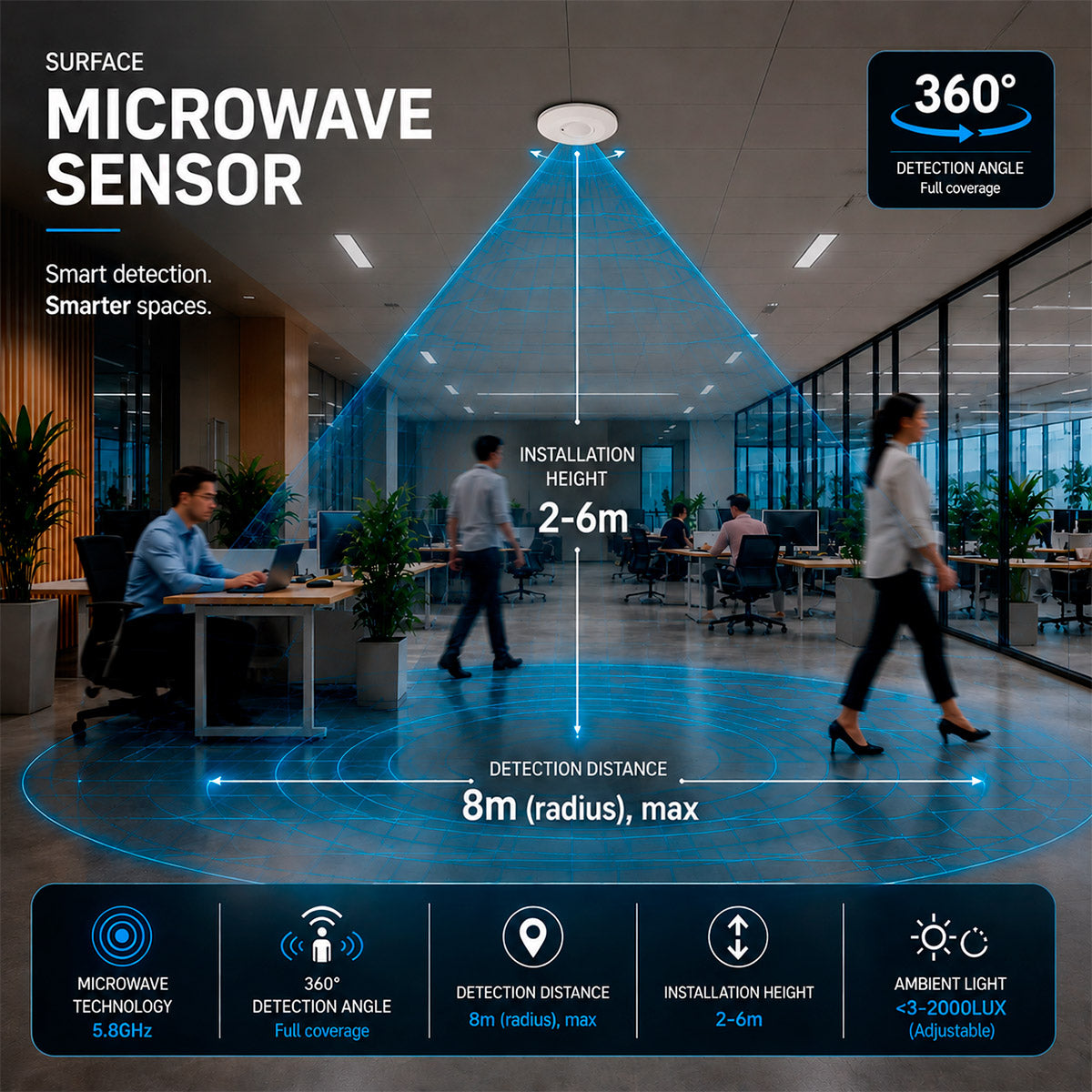 Sensor de movimiento por microondas - Superficie - 360º - 1000W - IP20 (1)
