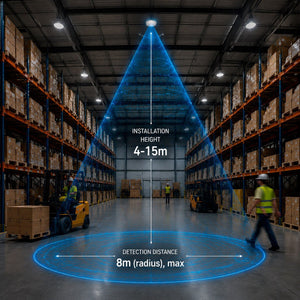 Sensor de movimiento microondas - Techos altos - 360º - 1000W - IP20 - Barcelona Led-Control y regulación