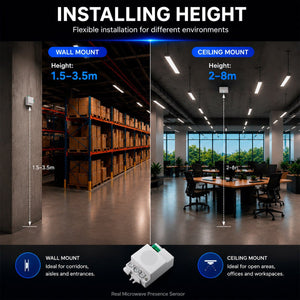 Sensor de movimiento por microondas - Superficie - 180°/ 360° - 300W - IP20 - Barcelona Led-Control y regulación