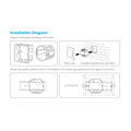 Dimmer TRIAC (WiFi + 2.4G + PUSH) - 300W - Mi Boxer - TRI-C1WR 4