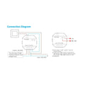 TRIAC Dimmer (WiFi + 2.4G + PUSH) - Mi Boxer - TRI-C1WR - 300W 3