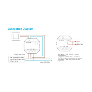 Dimmer TRIAC (WiFi + 2.4G + PUSH) - 300W - Mi Boxer - TRI-C1WR (2)