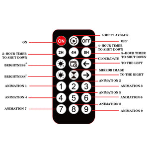 Display LED flexible programable - 89 x 19 cm - USB + Bluetooth + mando a distancia (8)